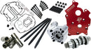 Harley-Davidson FLFBS 1923 Softail Fat Boy 117 [2026] - HP+ camshaft kit - picture 1