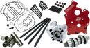 Harley-Davidson FLFBS 1923 Softail Fat Boy 117 [2026] - HP+ camshaft kit - picture 2