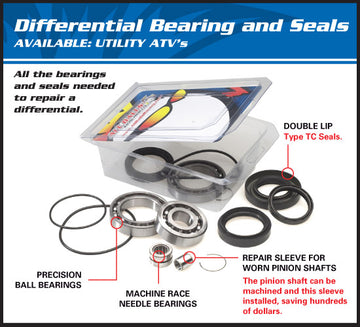 Polaris Ranger XP 1000 [2017] - Differenzial Lager & Dichtungssatz