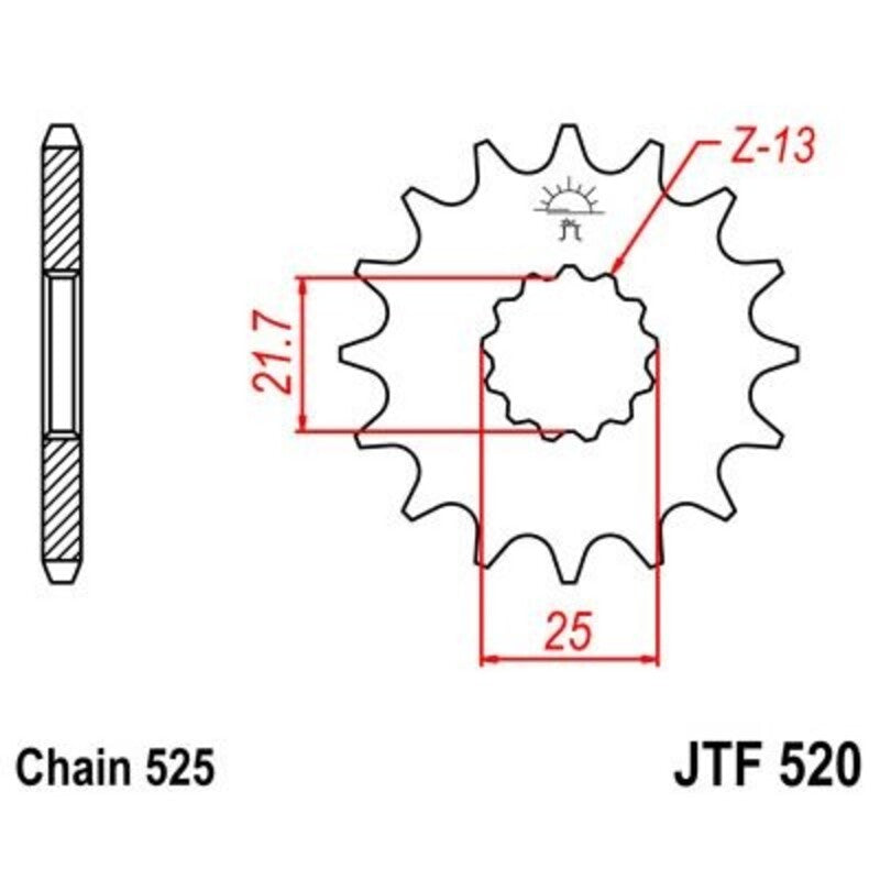 Triumph Tiger 900 Rally TIG900 [Jt Sprockets] - noisy front pinion