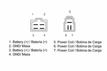 Triumph Daytona 675 [TECNIUM] - by DZE Regler