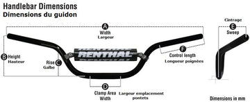 Ducati Multistrada V4 [RENTHAL] - Fatbar 609 RC High handlebars - 0