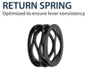 Husaberg FE 450 IE /6 [2013-2014] - Nehmerzylinder Hydraulikkupplung - KTM/Husqvarna/Husaberg