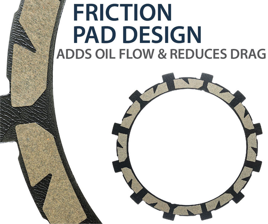 FANTIC XE 300 [2024-2026] - TorqDrive Kupplungssatz