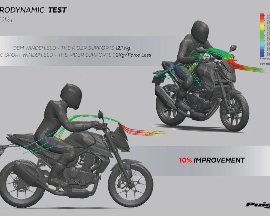 HONDA CB 750 HORNET [2024] – New Generation Sport – Black