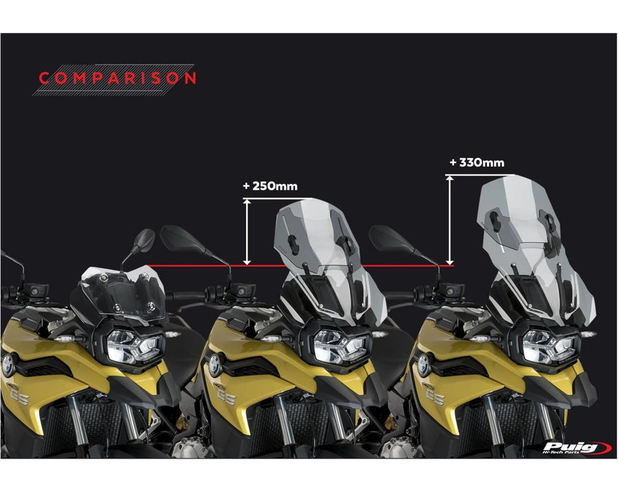 BMW F 750 GS [2024] – Adjustable screen – Transparent