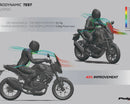 HONDA CB 750 HORNET [2024] – New Generation Sport – Black-33