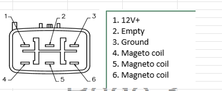 SUZUKI QUADMASTER 500 F LTA 4 X 4 [2000-2001] - Voltage regulator