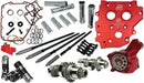 Harley-Davidson FXSBSE2 1800 Breakout CVO [2014] - HP+® Camshaft Kit - Camshaft Profile: 574 Series - Figure 7