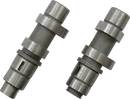 Harley-Davidson FXSBSE2 1800 Breakout CVO [2014] - Quick Install Pushrod/Pushrod Tube Kit - Image 6