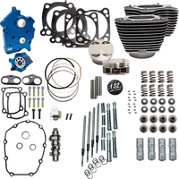 Harley-Davidson FLHTCUTG 1868 Tri Glide Ultra 114 [2020-2025] - 132" Power Package Motorleistungs-Kit – Oberfläche: Schwarz, Hervorgehobene Lamellen – Bild 10