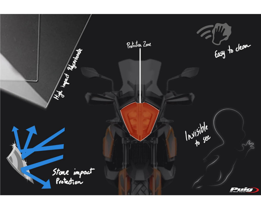 KTM 390 ADVENTURE SW [2024] – Scheinwerferschutz – Transparent