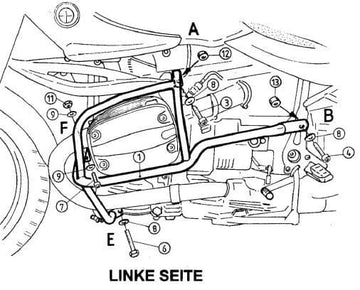 BMW R 850 R [1994-2002] - Motorschutzbügel - 0