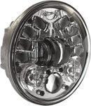 Harley Davidson Sportster S RH 1250 S [CUSTOM DYNAMICS] – 5-3/4" LED headlight