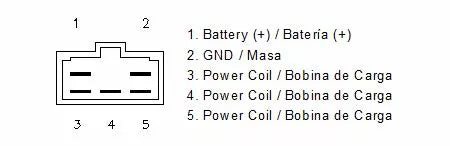 Yamaha YZF R1 [MOTOPLAT] – Regulator