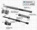 Harley-Davidson FLSB 1750 Softail Sport Glide 107 [2022, 2023-2024] - AXEO Softail front suspension - picture 8