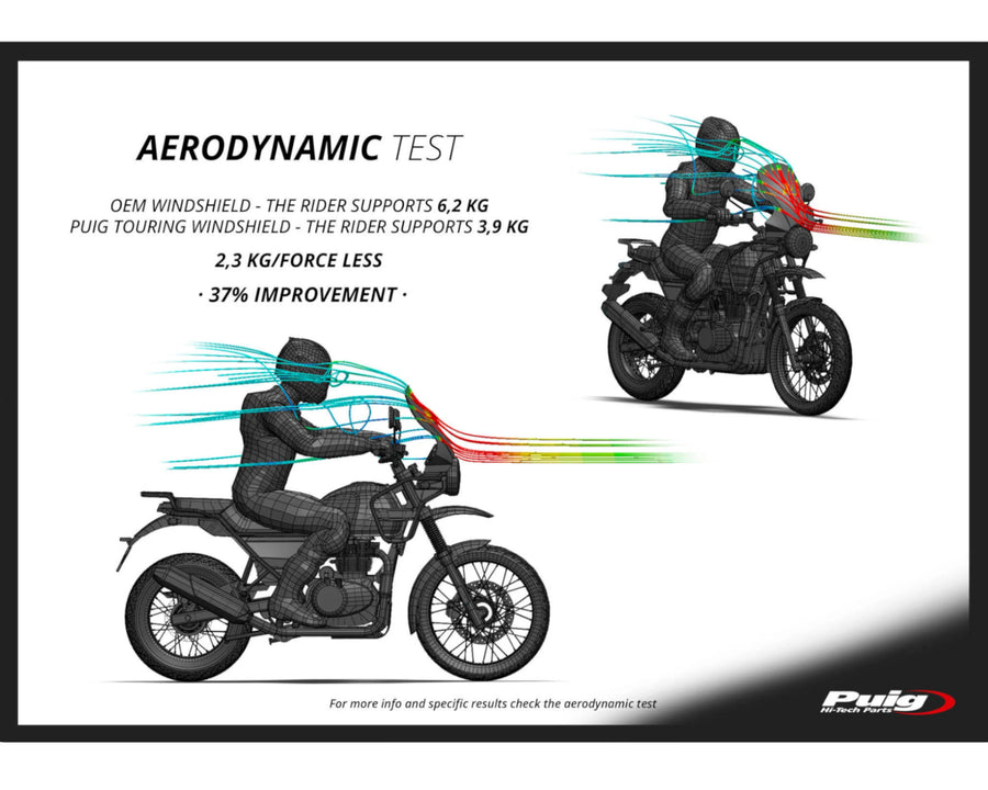 ROYAL ENFIELD HIMALAYAN 410 [2023] – Tourenscheibe – Getönt