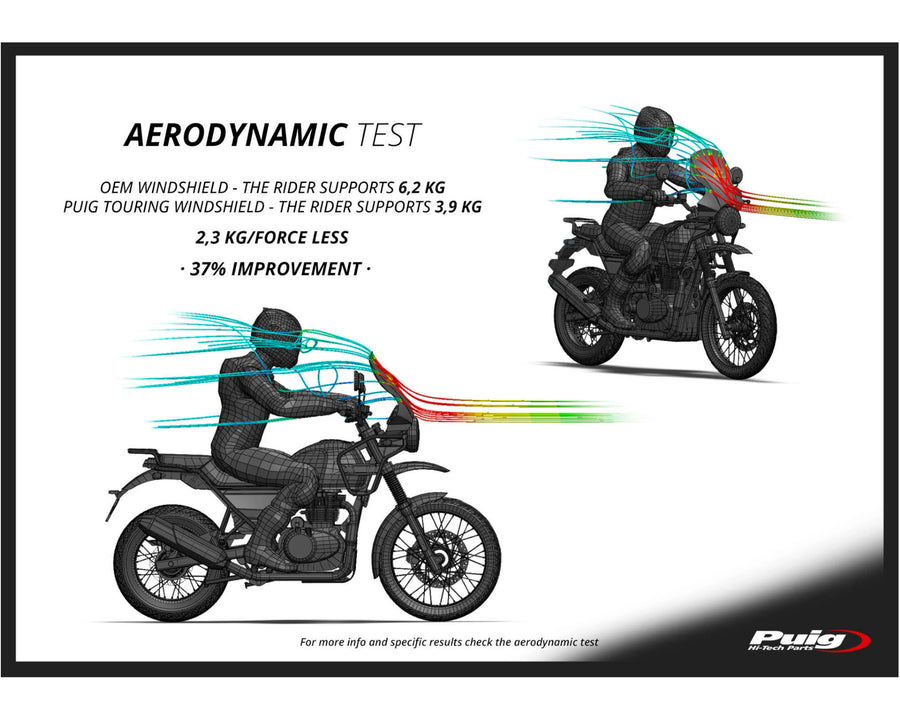 ROYAL ENFIELD HIMALAYAN 410 [2020] – Tourenscheibe – Transparent