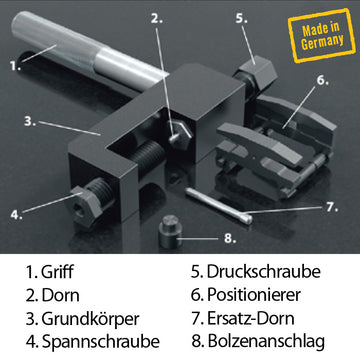 Kettentrenn & Nietgerät