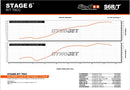 Beta RR Enduro 50 2T - tuning kit cylinder exhaust R/T