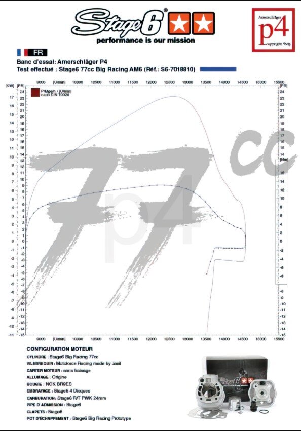 MBK X-Limit SM 50 2T AM6 [2004–] - Motorpack Big Racing 77ccm orange schwarz