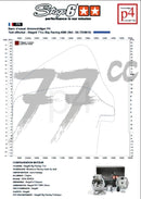 Beta RR SM 50 2T - Motorpack Big Racing 77ccm blue
