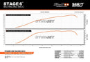 Beta RR Track 50 2T - Exhaust R/T 80-90 without ESD