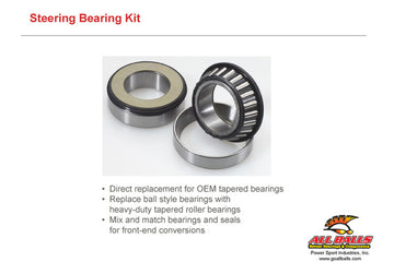 Triumph Street Triple 675 [ALL BALLS] - Kit Lenkkopflager für: APRILIA RS250,