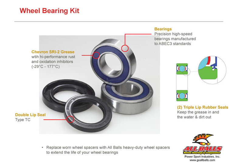 Honda St 1300 [ALL BALLS] - Rear wheel bearing kit for ST1300