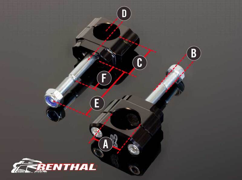 Ktm 790 Adventure [RENTHAL] - 36Tech handlebar mounts Ø36mm Fatbar®36 KTM/Husqvarna