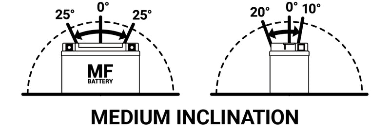Honda Vt 750 C2 [TECNIUM] - Wartungsfreie Batterie mit Säurepack - BTX14AH-BS