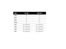 Suzuki Gsx-S 1000 Gx Touring [SHAD] - 3P mounting system (side) - SUZUKI GSX-S1000GT