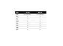 Aprilia Tuareg 660 [SHAD] - 4P system mounting kit (side) - APRILIA TUAREG 660-5