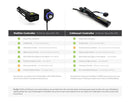 BMW R 1250 GS K50 [Denali] - Light control Controler-6