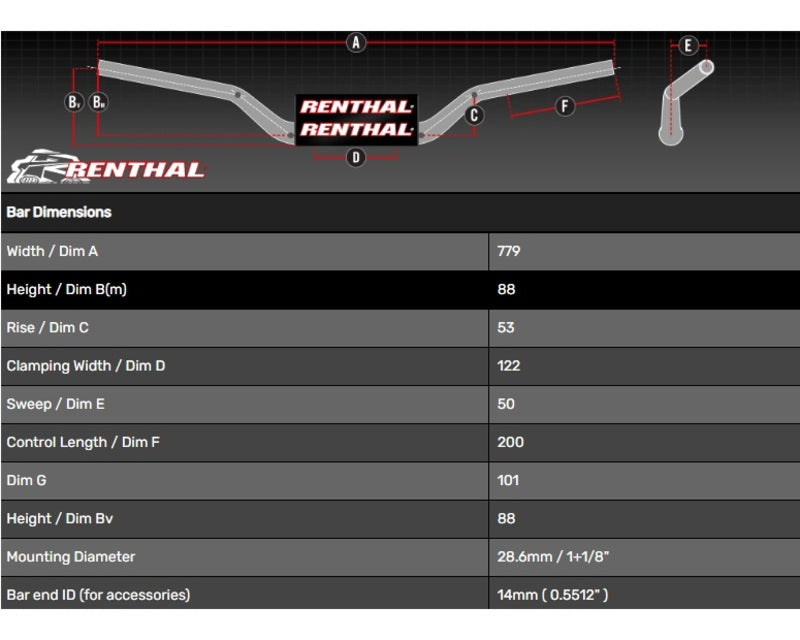Yamaha Tenere 700 Rally Edition [RENTHAL] - Handlebar Street