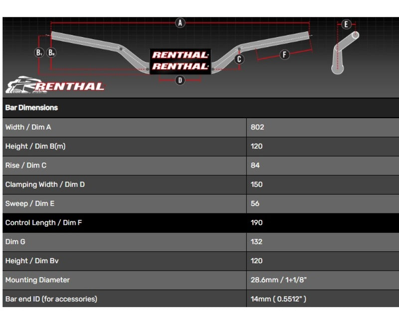 Ducati Multistrada V4 [RENTHAL] - Street Fatbar Adventure High 609