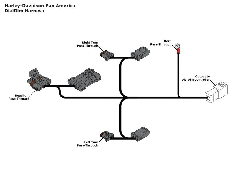 Harley-Davidson Pan America [DENALI] - DialDim Kit D2