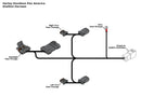 Harley-Davidson Pan America [DENALI] - DialDim Kit DM-6
