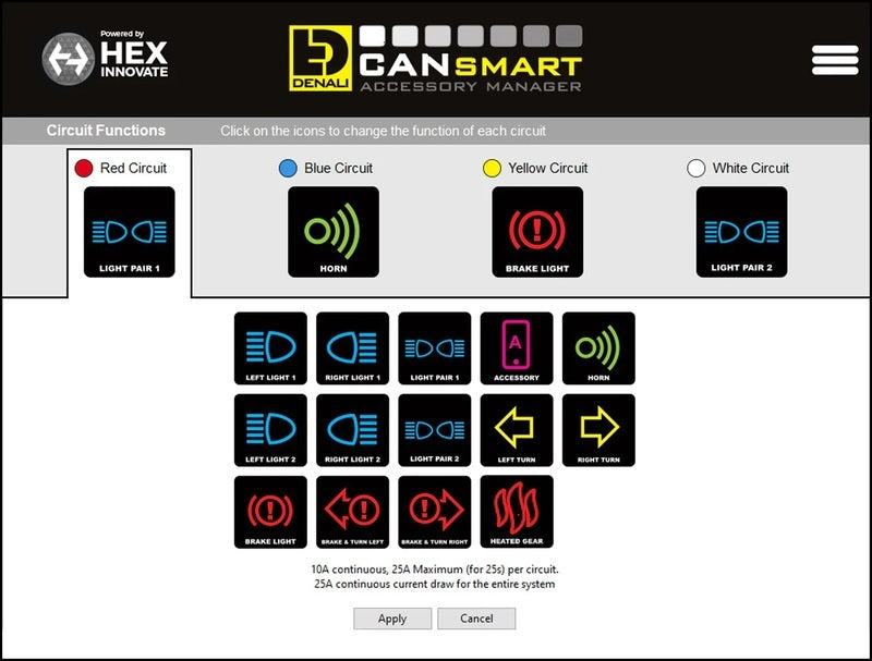 Husqvarna Norden 901 [DENALI] - CANsmart™ Kit D2