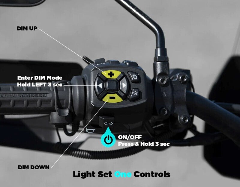 Harley Davidson Pan America 1250 [DENALI] - CANsmart™ Kit D2