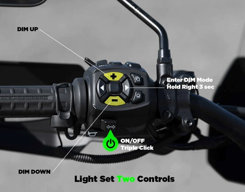 Harley Davidson Pan America 1250 [DENALI] - CANsmart™ Kit D2