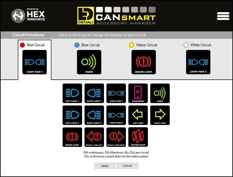 Harley-Davidson Pan America [DENALI] - CANsmart™ Kit S4
