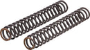 ducati scrambler 1100 [OHLINS] – FKS Cartridge Kit-9