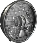 Harley-Davidson Xg 750 Street [2020, 2019-2020] - Pedestal-Mount LED Adaptive 2 headlights - Image 11
