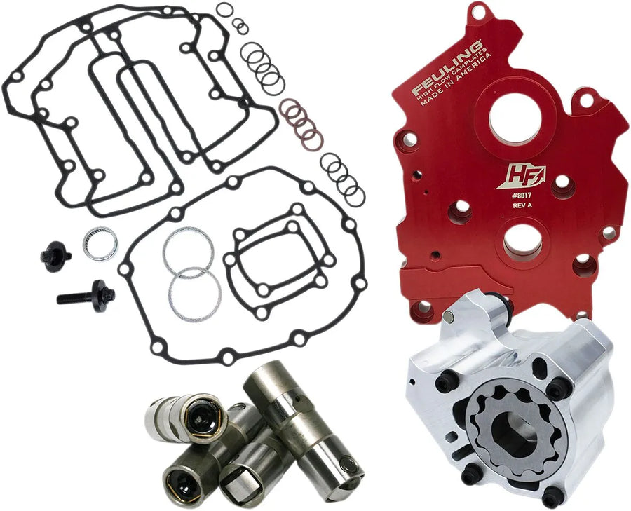 Harley-Davidson FLRT 1868 Freewheeler 114 [2025] - HP+® oil supply packages for M-Eight - Image 1
