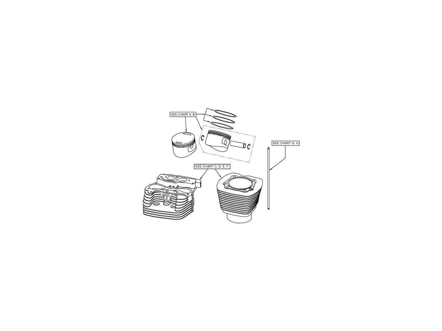 Harley Davidson RevTech 110 [2004-2019] – RevTech 110/100 4x4 Motoren Generation 3