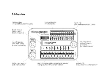Harley Davidson - Mo.unit control unit, blue control box - 0