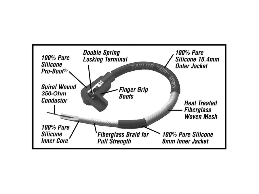 Harley Davidson Softail [2018-2025] – 409 Pro Race 10,4mm Zündkabel Schwarz