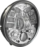 Harley-Davidson FXBR 1750 Softail Breakout 107 [2020] - Pedestal-Mount LED Adaptive 2 Headlights – Item no. 0555081 – picture 7