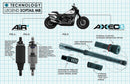 Harley-Davidson FXFB 1750 Softail Fat Bob 107 [2021] - AXEO43 Performance Front Suspension - Image 8